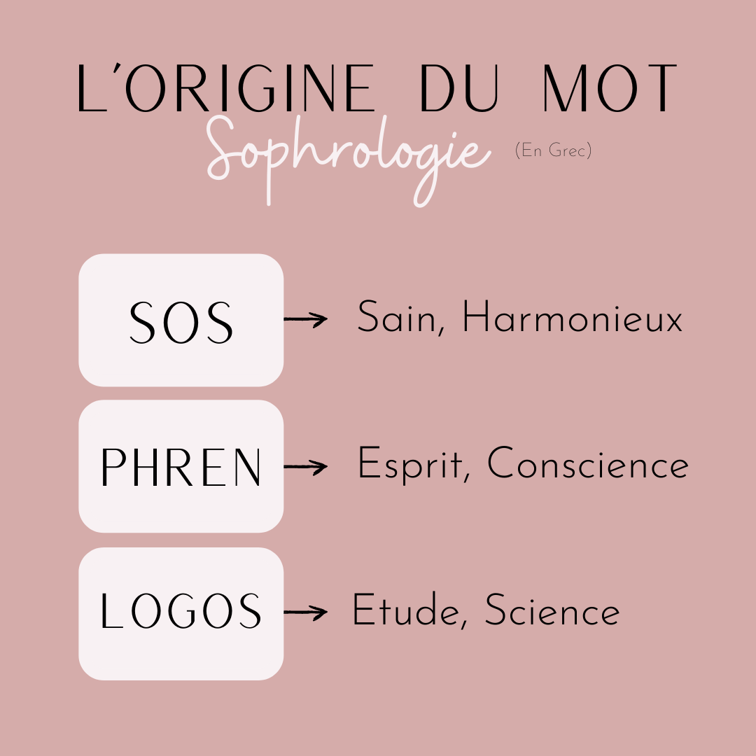 L origine du mot 1